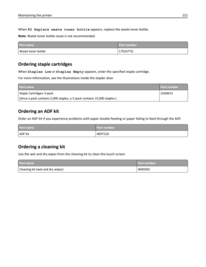 Page 221When 82 Replace waste toner bottle appears, replace the waste toner bottle.
Note: Waste toner bottle reuse is not recommended.
Part namePart number
Waste toner bottle C792X77G
Ordering staple cartridges
When Staples Low or Staples Empty appears, order the specified staple cartridge.
For more information, see the illustrations inside the stapler door.
Part namePart number
Staple Cartridges–3 pack
(Since a pack contains 5,000 staples, a 3‑pack contains 15,000 staples.)25A0013
Ordering an ADF kit
Order an...