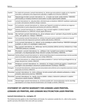 Page 306Español Por medio de la presente, Lexmark International, Inc. declara que este producto cumple con los requisitos
esenciales y cualesquiera otras disposiciones aplicables o exigibles de la Directiva 1999/5/CE.
Eesti Käesolevaga kinnitab Lexmark International, Inc., et seade see toode vastab direktiivi 1999/5/EÜ
põhinõuetele ja nimetatud direktiivist tulenevatele muudele asjakohastele sätetele.
Suomi Lexmark International, Inc. vakuuttaa täten, että tämä tuote on direktiivin 1999/5/EY oleellisten...