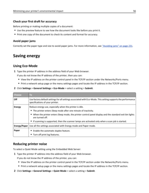 Page 56Check your first draft for accuracy
Before printing or making multiple copies of a document:
Use the preview feature to see how the document looks like before you print it.
Print one copy of the document to check its content and format for accuracy.
Avoid paper jams
Correctly set the paper type and size to avoid paper jams. For more information, see “Avoiding jams” on page 231.
Saving energy
Using Eco‑Mode
1Type the printer IP address in the address field of your Web browser.
If you do not know the IP...