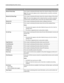 Page 142UseTo
Network Setup PagePrint a report containing information about the network settings of the printer.
Note: This menu item appears only in network printers or printers connected
to print servers.
Network [x] Setup PagePrint a report containing information about the network settings of the printer.
Note: This menu item appears only in network printers or printers connected
to print servers, and when there is more than one network option installed.
Shortcut ListPrint a report containing information...