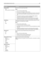 Page 144Menu itemDescription
Network Buffer
Auto
3KB to [maximum size allowed]Sets the size of the network input buffer
Notes:
Auto is the factory default setting.
The value can be changed in 1‑KB increments.
The maximum size allowed depends on the amount of memory in the printer,
the size of the other link buffers, and whether Resource Save is set to On or
Off.
To increase the maximum size range for the Network Buffer, disable or
reduce the size of the parallel, serial, and USB buffers.
Changing this setting...