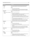 Page 151Menu itemDescription
NPA Mode
Auto
On
OffSets the printer to perform the special processing required for bidirectional
communication following the conventions defined by the NPA protocol
Notes:
Auto is the factory default setting.
Changing this setting from the printer control panel and then exiting the
menus causes the printer to restart. The menu selection is then updated.
Parallel Buffer
Auto
3KB to [maximum size allowed]
DisabledSets the size of the parallel input buffer
Notes:
Auto is the factory...