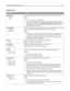 Page 201Finishing menu
Menu itemDescription
Sides (Duplex)
1 sided
2 sidedSpecifies whether duplex (2‑sided) printing is set as the default for all print jobs
Notes:
1 sided is the factory default setting.
You can set 2‑sided printing from the software program. For Windows users,
click File > Print, and then click Properties, Preferences, Options, or Setup. For
Macintosh users, choose File > Print, and then adjust the settings from the
print dialog and pop‑up menus.
Duplex Binding
Long Edge
Short EdgeDefines the...