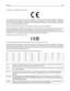 Page 305Compliance is indicated by the CE marking.
The manufacturer of this product is: Lexmark International, Inc., 740 West New Circle Road, Lexington, KY, 40550 USA.
The authorized representative is: Lexmark International Technology Hungária Kft., 8 Lechner Ödön fasor, Millennium
Tower III, 1095 Budapest HUNGARY, A declaration of conformity to the requirements of the Directives is available upon
request from the Authorized Representative.
This product satisfies the Class A limits of EN 55022 and safety...