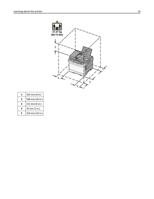 Page 143D
E
F6M
N
O9W
X
Y
Z#2A
B
C5J
K
L8T
U
V01@!
.G
H
I4PQRS7*
1
2
3 4 5
31.37 kg
(69.15 lbs)
1102 mm (4 in.)
2508 mm (20 in.)
3152 mm (6 in.)
476 mm (3 in.)
5254 mm (10 in.)
Learning about the printer14 