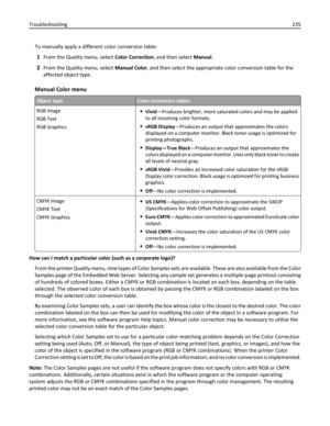 Page 235To manually apply a different color conversion table:
1From the Quality menu, select Color Correction, and then select Manual.
2From the Quality menu, select Manual Color, and then select the appropriate color conversion table for the
affected object type.
Manual Color menu
Object typeColor conversion tables
RGB Image
RGB Text
RGB Graphics
Vivid—Produces brighter, more saturated colors and may be applied
to all incoming color formats.
sRGB Display—Produces an output that approximates the colors
displayed...