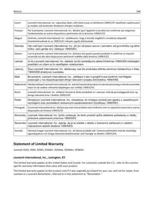 Page 248Suomi Lexmark International, Inc. vakuuttaa täten, että tämä tuote on direktiivin 1999/5/EY oleellisten vaatimusten
ja muiden sitä koskevien direktiivin ehtojen mukainen.
Français Par la présente, Lexmark International, Inc. déclare que lappareil ce produit est conforme aux exigences
fondamentales et autres dispositions pertinentes de la directive 1999/5/CE.
Magyar Alulírott, Lexmark International, Inc. nyilatkozom, hogy a termék megfelel a vonatkozó alapvetõ
követelményeknek és az 1999/5/EC irányelv...