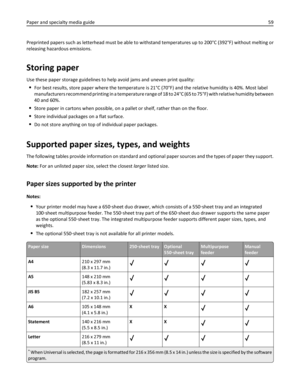 Page 59Preprinted papers such as letterhead must be able to withstand temperatures up to 200°C (392°F) without melting or
releasing hazardous emissions.
Storing paper
Use these paper storage guidelines to help avoid jams and uneven print quality:
For best results, store paper where the temperature is 21°C (70°F) and the relative humidity is 40%. Most label
manufacturers recommend printing in a temperature range of 18 to 24°C (65 to 75°F) with relative humidity between
40 and 60%.
Store paper in cartons when...