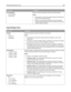 Page 140Menu itemDescription
Factory Defaults
Do Not Restore
Restore NowReturns the printer settings to the factory default settings
Notes:
Do Not Restore is the factory default setting. Do Not Restore
keeps the user‑defined settings.
Restore returns all printer settings to the factory default
settings except Network/Ports menu settings. All downloads
stored in RAM are deleted.
Copy Settings menu
Menu itemDescription
Content
Text
Text/Photo
PhotographSpecifies the type of content contained in the copy job...