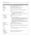 Page 152Menu itemDescription
Copies
1–999Specifies a default number of copies for each print job
Note: 1 is the factory default setting.
Blank Pages
Do Not Print
PrintSpecifies whether blank pages are inserted in a print job
Note: “Do Not Print” is the factory default setting.
Collate
On
OffStacks the pages of a print job in sequence when printing multiple copies
Notes:
Off is the factory default setting. No pages will be collated.
The On setting stacks the print job sequentially.
Both settings print the entire...