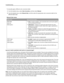 Page 235To manually apply a different color conversion table:
1From the Quality menu, select Color Correction, and then select Manual.
2From the Quality menu, select Manual Color, and then select the appropriate color conversion table for the
affected object type.
Manual Color menu
Object typeColor conversion tables
RGB Image
RGB Text
RGB Graphics
Vivid—Produces brighter, more saturated colors and may be applied
to all incoming color formats.
sRGB Display—Produces an output that approximates the colors
displayed...