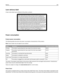 Page 241Laser advisory label
A laser notice label may be affixed to this printer as shown:
Power consumption
Product power consumption
The following table documents the power consumption characteristics of the product.
Note: Some modes may not apply to your product.
ModeDescriptionPower consumption (Watts)
Printing The product is generating hard‑copy output from electronic inputs. 540 W
Copying The product is generating hard‑copy output from hard‑copy original
documents.510 W
Scanning The product is scanning...