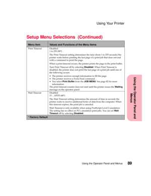 Page 10589Using the Operator Panel and Menus
Using the Operator Panel and
Menus
Using Your Printer
Print Timeout Disabled
1 to 255 (90*)
The Print Timeout setting determines the time (from 1 to 255 seconds) the
printer waits before printing the last page of a print job that does not end
with a command to print the page.
When a print timeout occurs, the printer prints the page in the print buffer.
Turn Print Timeout off by selectingDisabled.WhenPrintTimeoutis
disabled, the printer does not print the last page of...