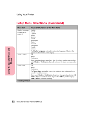 Page 108Using the Operator Panel and Menus92
Using the Operator Panel and
Menus
Using Your Printer
Display Language
(Default set by
country)English
French
German
Italian
Spanish
Danish
Norwegian
Dutch
Swedish
Portuguese
Finnish
Japanese
TheDisplay Languagesetting determines the language of the text that
appears on the operator panel display.
Alarm Control Off
Single*
Continuous
If you want the alarm to sound any time the printer requires intervention,
selectSingleorContinuous.If you do not want the alarm to...