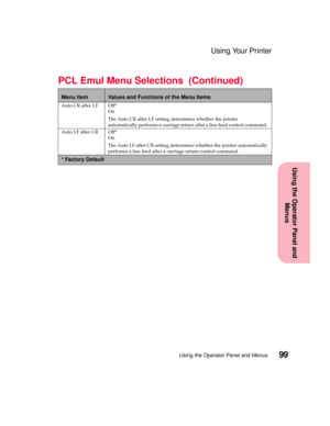 Page 11599Using the Operator Panel and Menus
Using the Operator Panel and
Menus
Using Your Printer
Auto CR after LF Off*
On
The Auto CR after LF setting determines whether the printer
automatically performs a carriage return after a line feed control command.
Auto LF after CR Off*
On
The Auto LF after CR setting determines whether the printer automatically
performs a line feed after a carriage return control command.
PCL Emul Menu Selections (Continued)
Menu ItemValues and Functions of the Menu Items
* Factory...