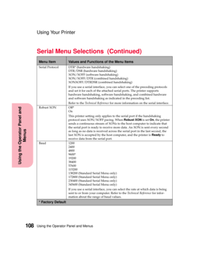 Page 124Using the Operator Panel and Menus108
Using the Operator Panel and
Menus
Using Your Printer
Serial Protocol DTR* (hardware handshaking)
DTR/DSR (hardware handshaking)
XON/XOFF (software handshaking)
XON/XOFF/DTR (combined handshaking)
XONXOFF/DTRDSR (combined handshaking)
If you use a serial interface, you can select one of the preceding protocols
and set it for each of the attached serial ports. The printer supports
hardware handshaking, software handshaking, and combined hardware
and software...