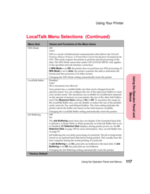 Page 133117Using the Operator Panel and Menus
Using the Operator Panel and
Menus
Using Your Printer
NPA Mode Off
Auto*
NPA is a mode of bidirectional communication that follows theNetwork
Printing Alliance Protocol, A Printer/Host Control Specification Developed by the
NPA. This mode requires the printer to perform special processing of the
data. The NPA Mode menu item under LOCALTALK MENU only applies
to the specified network interface connection.
IfNPA Modeis setOff, the printer does not perform any NPA...