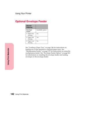 Page 158Using Print Materials142
Using Print Materials
Using Your Printer
Optional Envelope Feeder
See “Loading a Paper Tray” on page 146 for instructions on
loading any of the standard or optional paper trays. See
“Multipurpose Feeder” on page 157 for instructions on using the
multipurpose feeder. See “Envelope Feeder Option” on page 261
for information on installing the envelope feeder and loading
envelopes in the envelope feeder.
Source/
Features
Envelope
FeederInstallable option
PaperSize
SensingNo
 Paper...