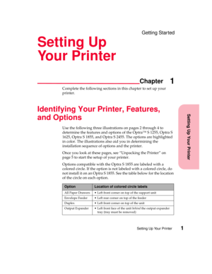 Page 17Setting Up Your Printer
Chapter
Setting Up Your Printer1
Getting Started
Setting Up
Your Printer
1
Complete the following sections in this chapter to set up your
printer.
Identifying Your Printer, Features,
and Options
Use the following three illustrations on pages 2 through 4 to
determine the features and options of the Optra™ S 1255, Optra S
1625, Optra S 1855, and Optra S 2455. The options are highlighted
in color. The illustrations also aid you in determining the
installation sequence of options and...