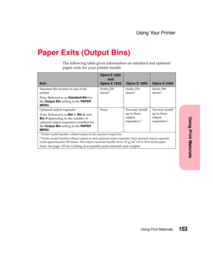 Page 169153Using Print Materials
Using Print Materials
Using Your Printer
Paper Exits (Output Bins)
The following table gives information on standard and optional
paper exits for your printer model:
Exit
Optra S 1255
and
Optra S 1625
Optra S 1855Optra S 2455
Standard Bin located on top of the
printer
Note: Referred to asStandard Binfor
theOutput Binsetting in thePAPER
MENU.Holds 250
sheets1Holds 250
sheets1Holds 500
sheets1
Optional output expander
Note: Referred to asBin 1,Bin 2,and
Bin 3depending on the number...