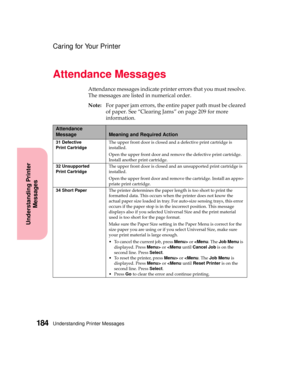 Page 200Understanding Printer Messages184
Understanding Printer
Messages
Caring for Your Printer
Attendance Messages
Attendance messages indicate printer errors that you must resolve.
The messages are listed in numerical order.
Note:For paper jam errors, the entire paper path must be cleared
of paper. See “Clearing Jams” on page 209 for more
information.
Attendance
Message
Meaning and Required Action
31 Defective
Print CartridgeThe upper front door is closed and a defective print cartridge is
installed.
Open the...