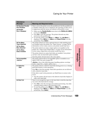 Page 205189Understanding Printer Messages
Understanding Printer
Messages
Caring for Your Printer
56 Standard Parallel
Por t Disabled
56 Parallel
Port x DisabledData is sent to the printer across the parallel port, but the parallel port
is disabled. When the error is displayed, the reporting of other errors
is suppressed until the menus are entered or the printer is reset.
 MakesuretheParallel Buffermenu item in thePARALLEL MENU
is not set toDisabled.
PressGoto clear the message. The printer discards any data...