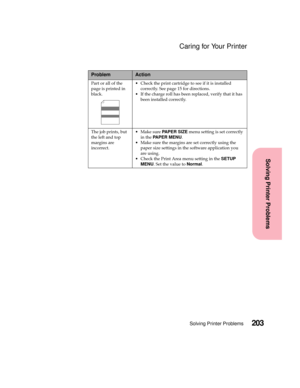 Page 219203Solving Printer Problems
Solving Printer Problems
Caring for Your Printer
Part or all of the
page is printed in
black. Check the print cartridge to see if it is installed
correctly.Seepage15fordirections.
 If the charge roll has been replaced, verify that it has
been installed correctly.
The job prints, but
the left and top
margins are
incorrect.MakesurePA P E R S I Z Emenu setting is set correctly
in thePA P E R M E N U.
 Make sure the margins are set correctly using the
paper size settings in...