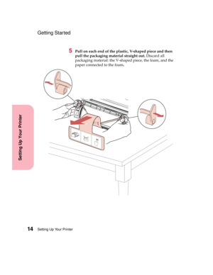 Page 30Setting Up Your Printer14
Setting Up Your Printer
Getting Started
5Pull on each end of the plastic, V-shaped piece and then
pull the packaging material straight out.Discard all
packaging material: the V-shaped piece, the foam, and the
paper connected to the foam. 