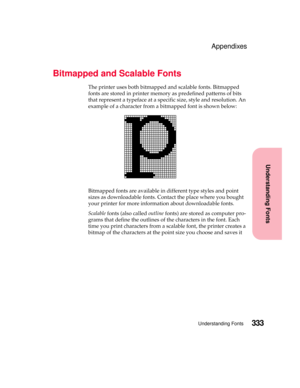 Page 349333Understanding Fonts
Understanding Fonts
Appendixes
Bitmapped and Scalable Fonts
The printer uses both bitmapped and scalable fonts. Bitmapped
fonts are stored in printer memory as predefined patterns of bits
that represent a typeface at a specific size, style and resolution. An
example of a character from a bitmapped font is shown below:
Bitmapped fonts are available in different type styles and point
sizes as downloadable fonts. Contact the place where you bought
your printer for more information...