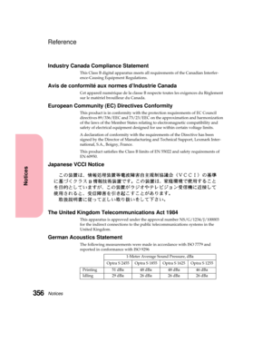 Page 372Notices356
Notices
Reference
Industry Canada Compliance Statement
This Class B digital apparatus meets all requirements of the Canadian Interfer-
ence-Causing Equipment Regulations.
Avis de conformité aux normes d’Industrie Canada
Cet appareil numérique de la classe B respecte toutes les exigences du Règlement
sur le matériel brouilleur du Canada.
European Community (EC) Directives Conformity
This product is in conformity with the protection requirements of EC Council
directives 89/336/EEC and 73/23/EEC...