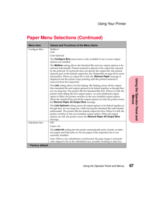 Page 8367Using the Operator Panel and Menus
Using the Operator Panel and
Menus
Using Your Printer
Configure Bins Mailbox*
Link
Link Optional
TheConfigure Binsmenu item is only available if one or more output
options are installed.
TheMailboxsetting allows the Standard Bin and any output options to be
selected individually. Printed material is placed in the output bin selected
by the print job. If a print job does not specify the output bin, the printed
material goes to the default output bin. See Output Bin on...