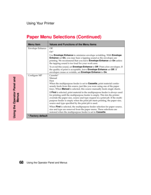 Page 84Using the Operator Panel and Menus68
Using the Operator Panel and
Menus
Using Your Printer
Envelope Enhance Off
On*
UseEnvelope Enhanceto minimize envelope wrinkling. WithEnvelope
EnhancesetOn, you may hear a tapping sound as the envelopes are
printing. We recommend that you leaveEnvelope EnhancesetOnunless
the tapping sound is too loud for your work area.
To avoid this sound, setEnvelope EnhancetoOff. Print a few envelopes. If
the quality of print is acceptable, leaveEnvelope EnhancesetOff.If
envelopes...