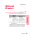Page 271Optional Drawers
Chapter
Optional Drawers255
Installing Options
Optional
Drawers
12
The following table gives information for the optional 250-sheet
drawer and optional 500-sheet drawer depending on which printer
model you have:
Note:A 2000-sheet drawer is available and may be substituted for
any one optional drawer.
Each optional drawer consists of a support unit and a paper tray.
Allsupportunitsandtraysareinstalledinthesamemanner.The
only physical difference between optional drawers is the depth.
Optra...