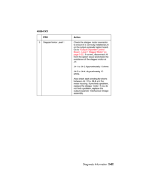 Page 109Diagnostic Information2-82
4059-XXX
3 Stepper Motor Level 1 Check the stepper motor connector
to ensure it is correctly installed at J4
on the output expander option board.
Go to“Output Expander Control
Board - Level 1 Stepper Motor” on
page 5-22. If correct, disconnect J4
from the option board and check the
resistance of the stepper motor at
J4:
J4-1 to J4-2: Approximately 10 ohms
J4-3 to J4-4: Approximately 10
ohms.
Also check each winding for shorts
between J4-1 thru J4-4 and the
motor housing. If you...