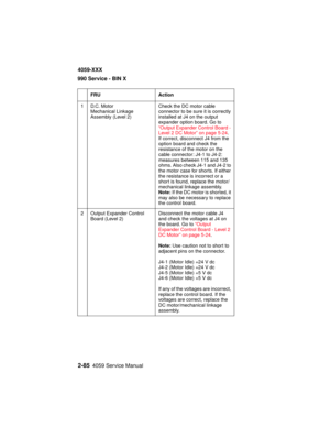 Page 1122-854059 Service Manual
4059-XXX
990 Service - BIN X
FRU Action
1D.C.Motor
Mechanical Linkage
Assembly (Level 2)Check the DC motor cable
connector to be sure it is correctly
installed at J4 on the output
expander option board. Go to
“Output Expander Control Board -
Level 2 DC Motor” on page 5-24.
If correct, disconnect J4 from the
option board and check the
resistance of the motor on the
cable connector: J4-1 to J4-2:
measures between 115 and 135
ohms. Also check J4-1 and J4-2 to
the motor case for...