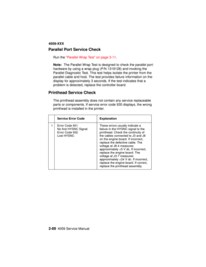 Page 1162-894059 Service Manual
4059-XXX
Parallel Port Service Check
Run the“Parallel Wrap Test” on page 3-11.
Note:The Parallel Wrap Test is designed to check the parallel port
hardware by using a wrap plug (P/N 1319128) and invoking the
Parallel Diagnostic Test. This test helps isolate the printer from the
parallel cable and host. The test provides failure information on the
display for approximately 3 seconds. If the test indicates that a
problem is detected, replace the controller board.
Printhead Service...