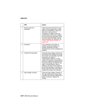 Page 1242-974059 Service Manual
4059-XXX
FRU Action
1 Erase Lamp/Lens
AssemblyCheck the erase lamp lens for any
signs of toner, paper dust or other
types of contamination. Clean the
lens with a soft dry cloth if
necessary. If unable to clean the
contamination off the lens, replace
the lens and lamp assembly. Check
the erase lamp assembly. Use the
same procedure as outlined in the
“Erase Lamp Service Check” on
page 2-46.
2 Printhead The printhead on the Optra S
printers cannot be cleaned. Try
another printhead if...