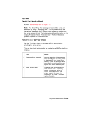 Page 131Diagnostic Information2-104
4059-XXX
Serial Port Service Check
Run the“Serial Wrap Test” on page 3-12.
Note:The Serial Wrap Test is designed to check the serial port
hardware by using a wrap plug (P/N 1329048) and invoking the
Serial Post Diagnostic Test. The test helps isolate the printer from
the serial cable and host. The test provides failure information on the
display for approximately three seconds. If the test indicates a
problem, replace the controller board.
Toner Sensor Service Check
Service...