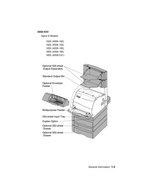 Page 23General Information1-2
4059-XXX
Optra S Models
1620 (4059-162)
1625 (4059-165)
1650 (4059-160)
1855 (4059-185)
1855 (4059-C01) 