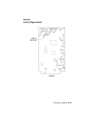 Page 235Connector Locations5-10
4059-XXX
Level 2 Engine Board 