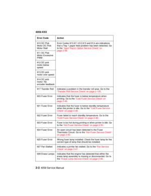 Page 302-34059 Service Manual
4059-XXX
910 DC Pick
Motor DC Pick
Motor StallError Codes 910,911,912,913 and 914 are indications
that a Tray 1 paper feed problem has been detected. Go
to the“Input Tray(s) Option Service Check” on
page 2-58.
911 DC Pick
Motor Excessive
PWM
912 DC pick
motor below
speed
913 DC pick
motoroverspeed
914 DC pick
motor: No
encoder feedback
917 Transfer Roll Indicates a problem in the transfer roll area. Go to the
“Transfer Roll Service Check” on page 2-105.
920 Fuser Error Indicates...