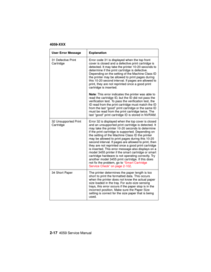 Page 442-174059 Service Manual
4059-XXX
31 Defective Print
CartridgeError code 31 is displayed when the top front
cover is closed and a defective print cartridge is
detected. It may take the printer 10-20 seconds to
determine if the print cartridge is defective.
Depending on the setting of the Machine Class ID
the printer may be allowed to print pages during
this 10-20 second interval. If pages are allowed to
print, they are not reprinted once a good print
cartridge is inserted.
Note: This error indicates the...