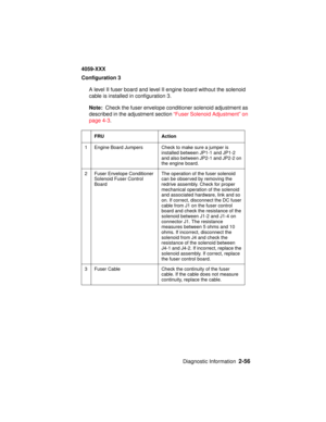 Page 83Diagnostic Information2-56
4059-XXX
Configuration 3
A level II fuser board and level II engine board without the solenoid
cable is installed in configuration 3.
Note:Check the fuser envelope conditioner solenoid adjustment as
described in the adjustment section“Fuser Solenoid Adjustment” on
page 4-3.
FRU Action
1 Engine Board Jumpers Check to make sure a jumper is
installed between JP1-1 and JP1-2
and also between JP2-1 and JP2-2 on
theengineboard.
2 Fuser Envelope Conditioner
Solenoid Fuser Control...