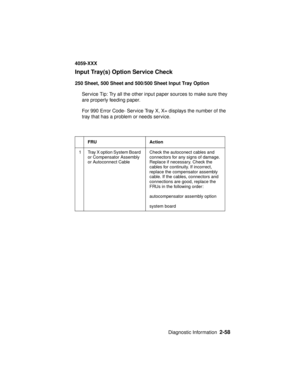 Page 85Diagnostic Information2-58
4059-XXX
Input Tray(s) Option Service Check
250 Sheet, 500 Sheet and 500/500 Sheet Input Tray Option
Service Tip: Try all the other input paper sources to make sure they
are properly feeding paper.
For 990 Error Code- Service Tray X, X= displays the number of the
tray that has a problem or needs service.
FRU Action
1 Tray X option System Board
or Compensator Assembly
or Autoconnect CableCheck the autoconect cables and
connectors for any signs of damage.
Replace if necessary....