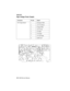 Page 2285-34059 Service Manual
4059-XXX
High Voltage Power Supply
Connector Pin No. Signal
CN1 Engine Board 1 Developer PWM
2 +24 V dc Return
3 Charge PWM
4+24VdcIN
5TXPWM
6TXEnable
7 TX CUR PWM
8SVROOUT 