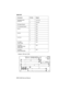 Page 2405-154059 Service Manual
4059-XXX
Models 1250 and 1255
J5 Autoconnect
BTM/FNT1+24Vdc
2Ground
J6 Engine Board 1 N/A
J7 Controller Board 1 N/A
J8 ID-1 1 N/A
2N/A
J9 ID-2 3 N/A
4N/A
J10 ID-3 5 N/A
6N/A
J11 INA 1
(1250/1255)1N/A
J12 INA 2
(1620/1625/1650/
1855/2420)1N/A
J13 INA 3
(2450/2455/3455)1N/A Connector Pin No. Signal 