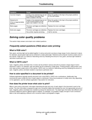 Page 72Solving color quality problems
70
Troubleshooting
Solving color quality problems
This section helps answer some basic color-related questions.
Frequently asked questions (FAQ) about color printing
What is RGB color?
Red, green, and blue light can be added together in various amounts to produce a large range of colors observed in nature. 
For example, red and green light can be combined to create yellow light. Televisions and computer monitors create colors in 
this manner. RGB color is a method of...