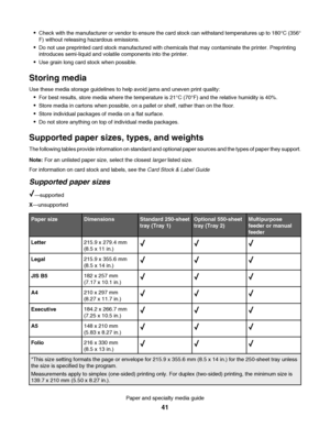 Page 41Check with the manufacturer or vendor to ensure the card stock can withstand temperatures up to 180°C (356°
F) without releasing hazardous emissions.
Do not use preprinted card stock manufactured with chemicals that may contaminate the printer. Preprinting
introduces semi-liquid and volatile components into the printer.
Use grain long card stock when possible.
Storing media
Use these media storage guidelines to help avoid jams and uneven print quality:
For best results, store media where the temperature...