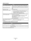 Page 83Jobs do not print
CauseSolution
Printer is not ready to receive data.Make sure Ready or Power Saver appears on the display before
sending a job to print. Press 
 to return the printer to the Ready state.
Specified output (exit) bin is full.Remove the stack of paper from the output (exit) bin, and then press
.
Specified tray is empty.Load media in the tray.
Wrong printer software is installed.Verify you are using the correct printer software with your printer.
If you are using a USB port, make sure you...