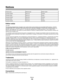 Page 102Notices
Product nameMachine typeModel number
Lexmark C530dn5022-130C530dn
Lexmark C532n5022-310C532n
Lexmark C532dn5022-330C532dn
Lexmark C534n5022-510C534n
Lexmark C534dn5022-530C534dn
Edition notice
July 2006
The following paragraph does not apply to any country where such provisions are inconsistent with local law: LEXMARK
INTERNATIONAL, INC., PROVIDES THIS PUBLICATION “AS IS” WITHOUT WARRANTY OF ANY KIND, EITHER EXPRESS OR
IMPLIED, INCLUDING, BUT NOT LIMITED TO, THE IMPLIED WARRANTIES OF...